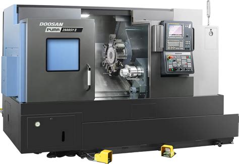 cnc machine address|cnc email.